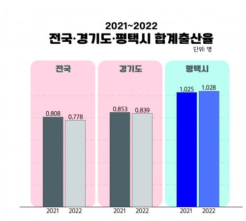 ý հ 1,0 50 뵵  